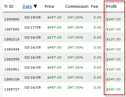 earnings